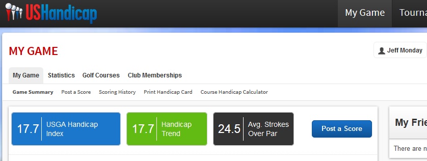 Amateur Golf Handicap 74